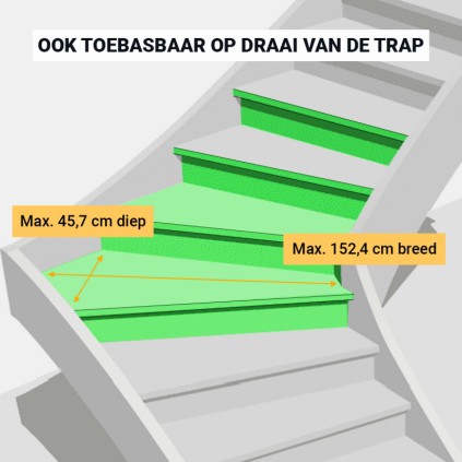 PVC traptreden set Himalaya